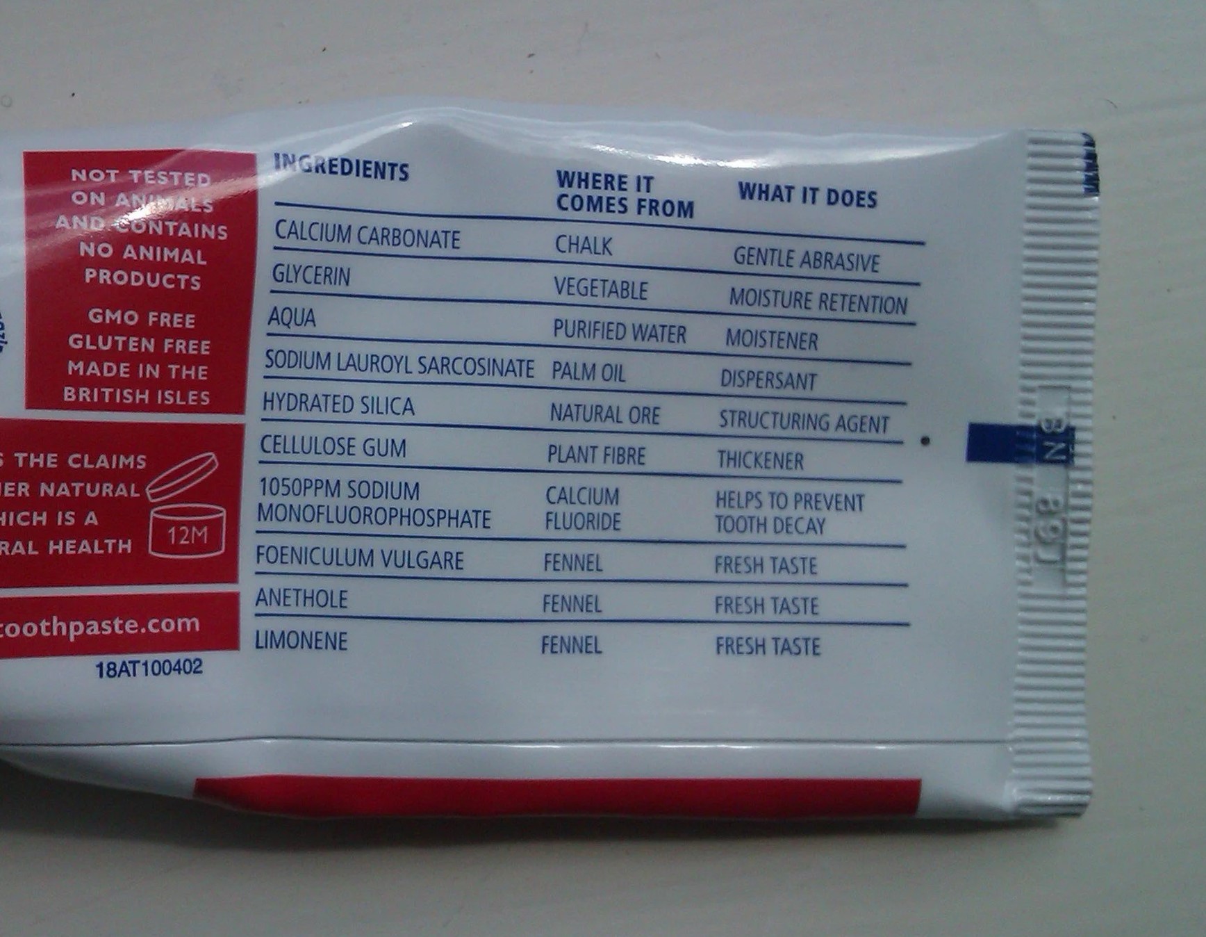 What’s In Your Toothpaste? Decoding Toothpaste Ingredients